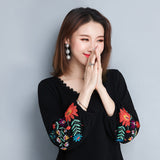 Plus-Size Embroidered Skater Dress